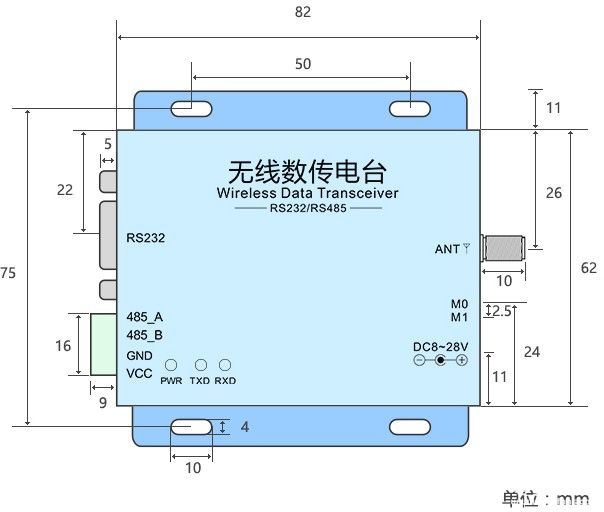 无线数传电台模块E3A-DTU-500介绍