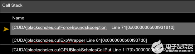 A call stack generated on CUDA11.3 for the same program discussed earlier. The call stack has the three functions, indicating that GPUBlackScholesCallPut invokes ExpWrapper, which in turn invokes the ForceBoundsException function where the exception occurred at Line 71.