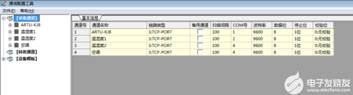 Acrel-2000E配电室综合监控系统设计方案