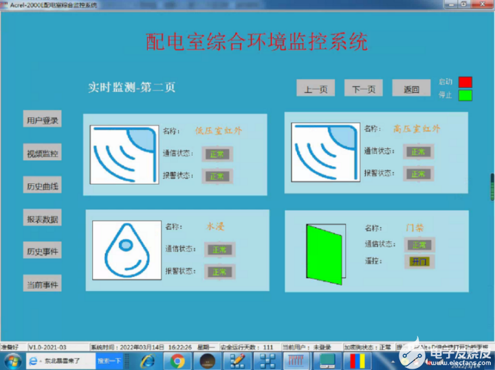 Acrel-2000E配电室综合监控系统设计方案