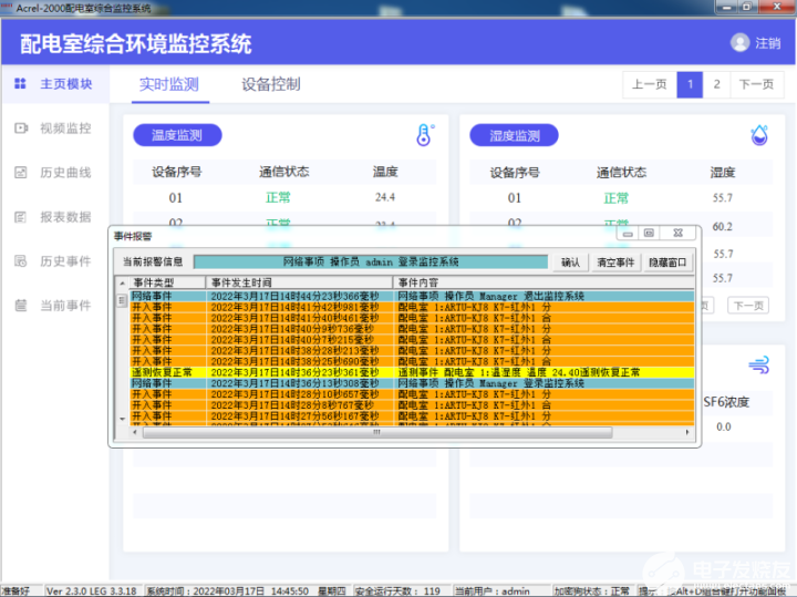 Acrel-2000E配電室綜合監控系統設計方案