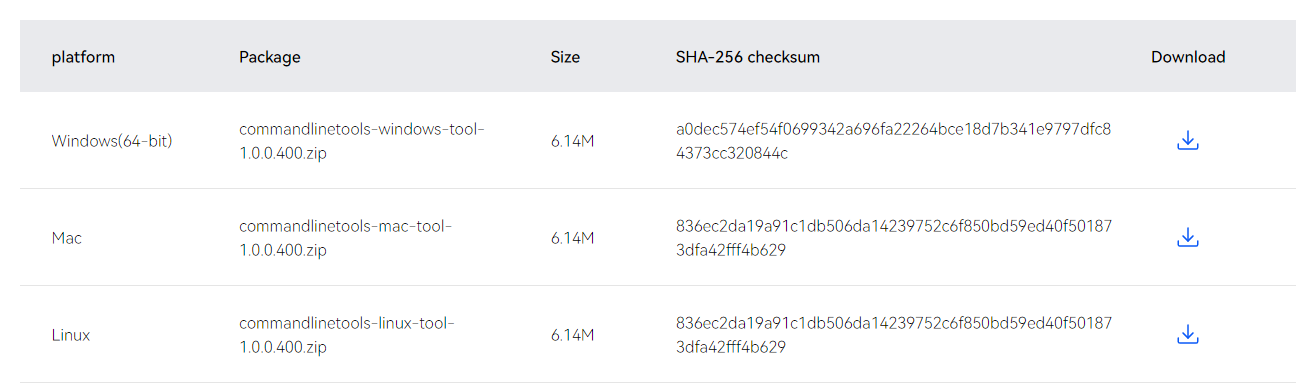 Command Line Tools for HarmonyOS<b class='flag-5'>最新版本</b>簡介