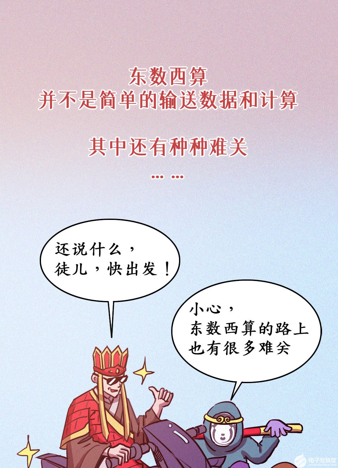 东数西算