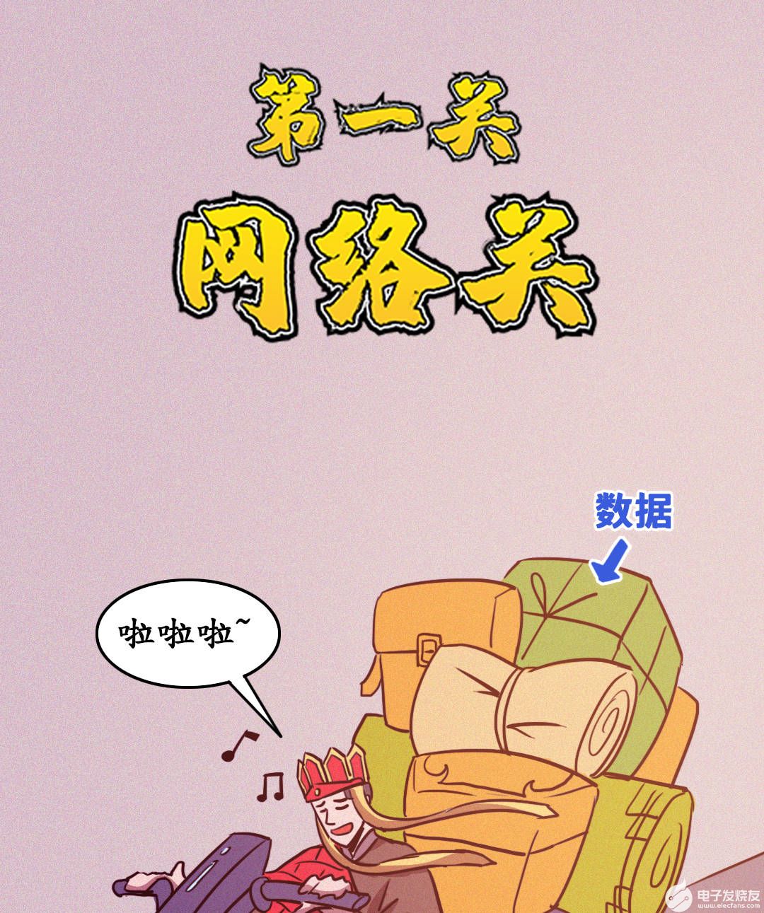 东数西算