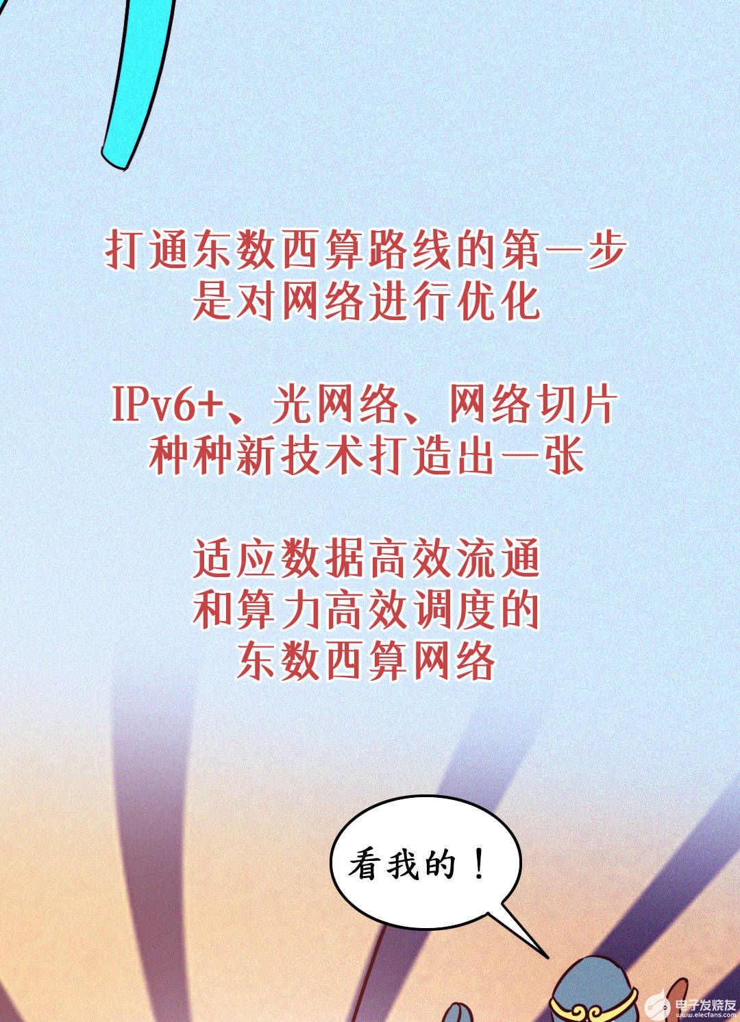 东数西算