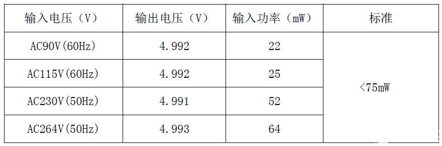 pYYBAGJOUHeAI0BVAAB1pGq215A092.png