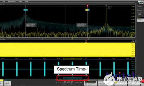 泰克示波器全新频谱分析功能Spectrum View的应用