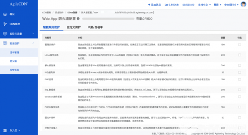 AgileCDN有效抵御威胁入侵，科学解决行业发展难题