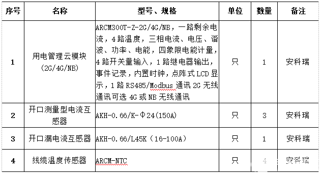 配电系统