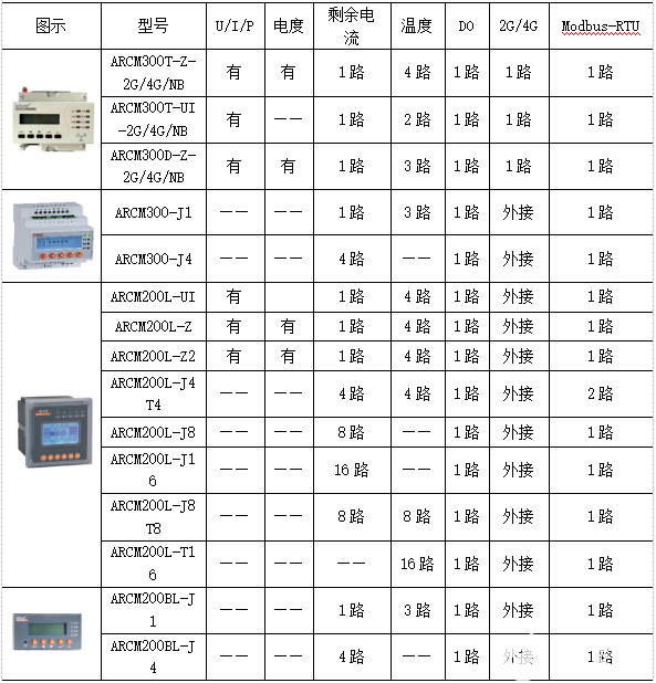 消防