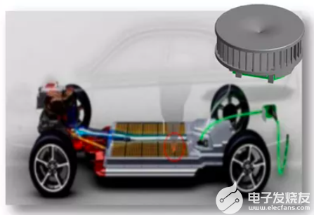 電池監測保護模塊助力新能源汽車更安全地走向市場