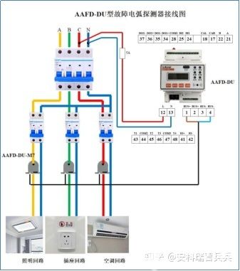 AAFD-DU多回路故障電弧探測器的應用案例