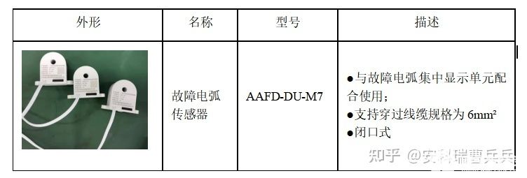 AAFD-DU多回路故障电弧探测器的应用案例