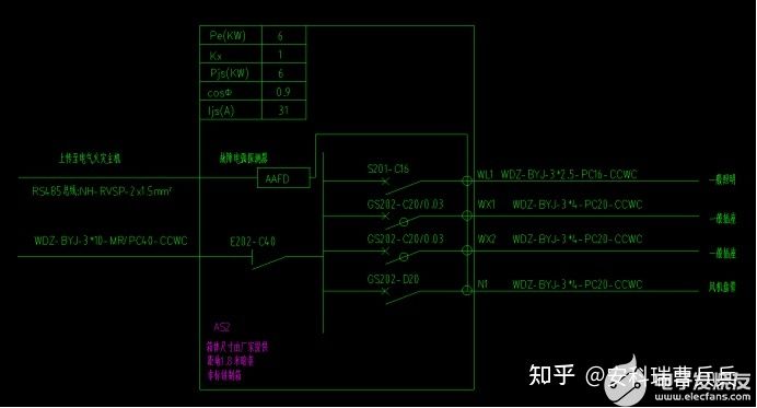 多回路故障電弧探測器在高校的應(yīng)用