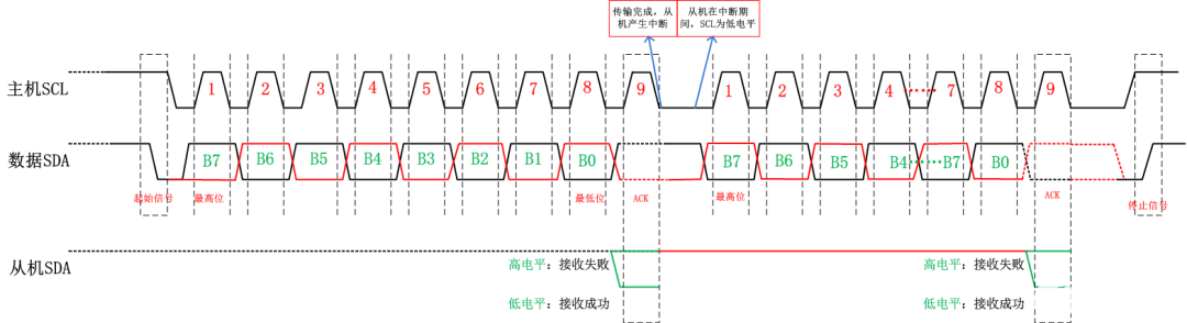 poYBAGJT076AB1BYAAFxbPQLeis422.jpg