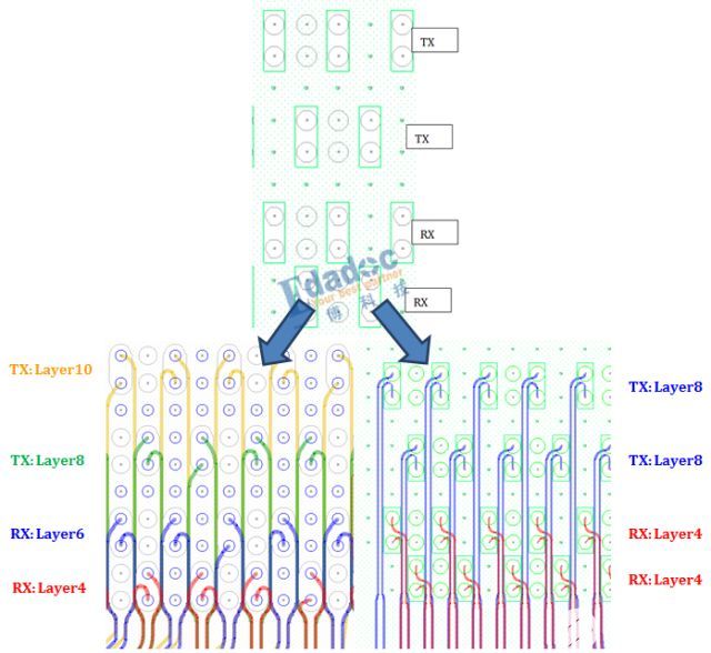 pcb