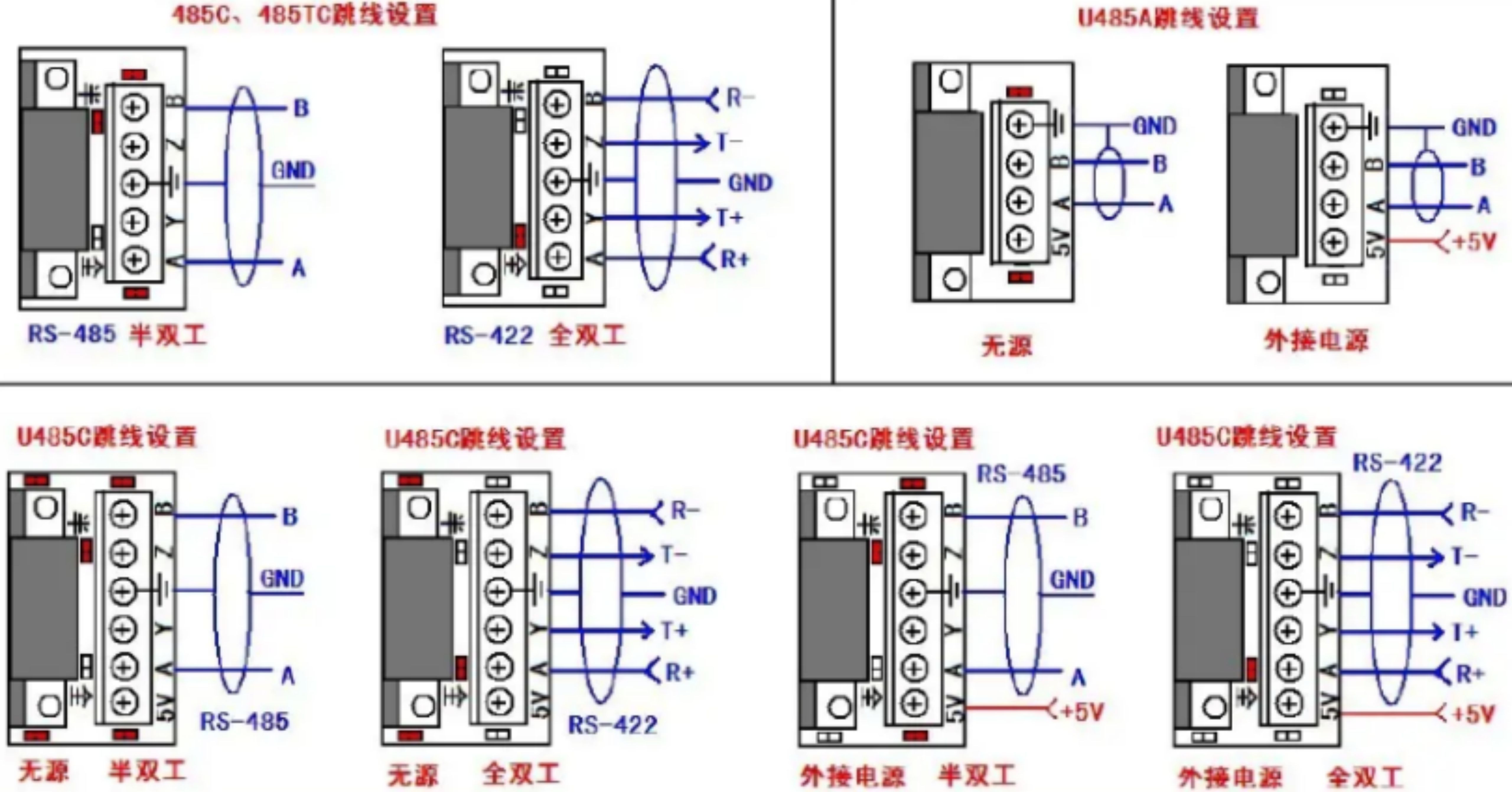 如何用單片機串口和溫濕度傳感器進行交互