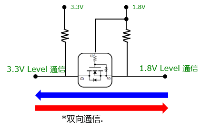 適用雙向通信線路的電平轉換電路