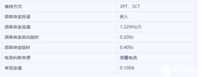 防孤岛保护装置在光伏并网系统的应用