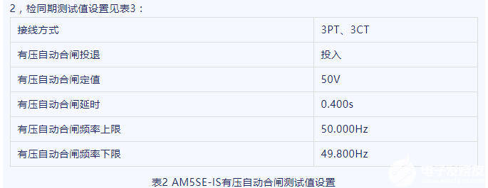 防孤岛保护装置在光伏并网系统的应用