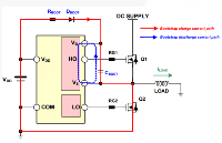 詳解用于MOS管驅動的電容自舉電路工作原理以及器件選型