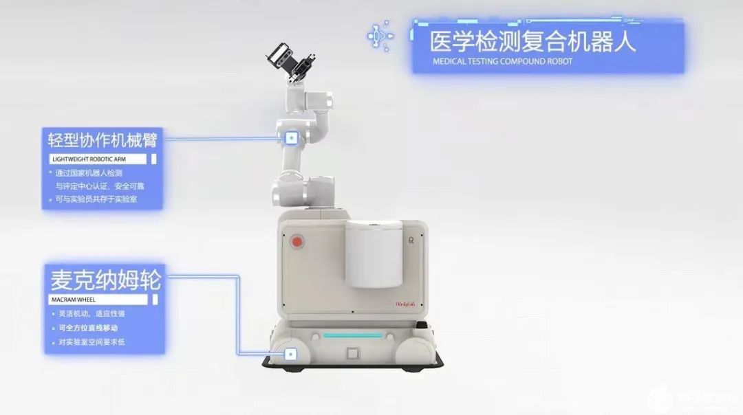 节卡 (JAKA) 柔性智能机器人为科技抗疫助一份力