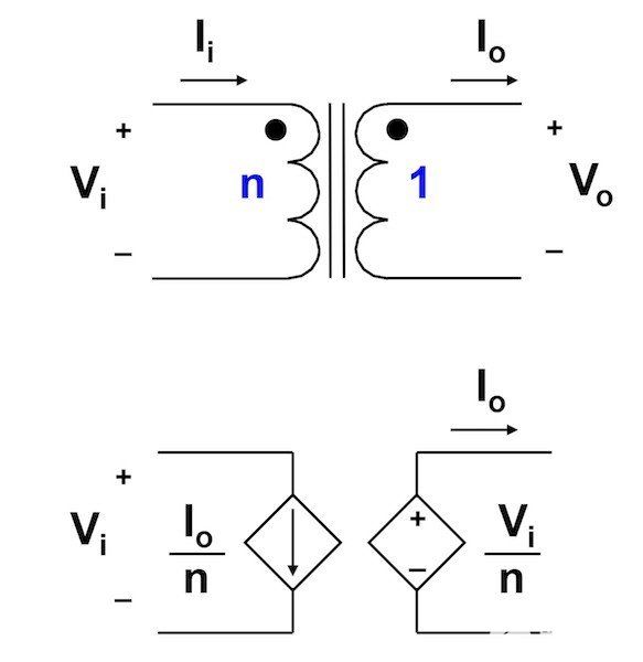 图 3：理想变压器及其等效电路