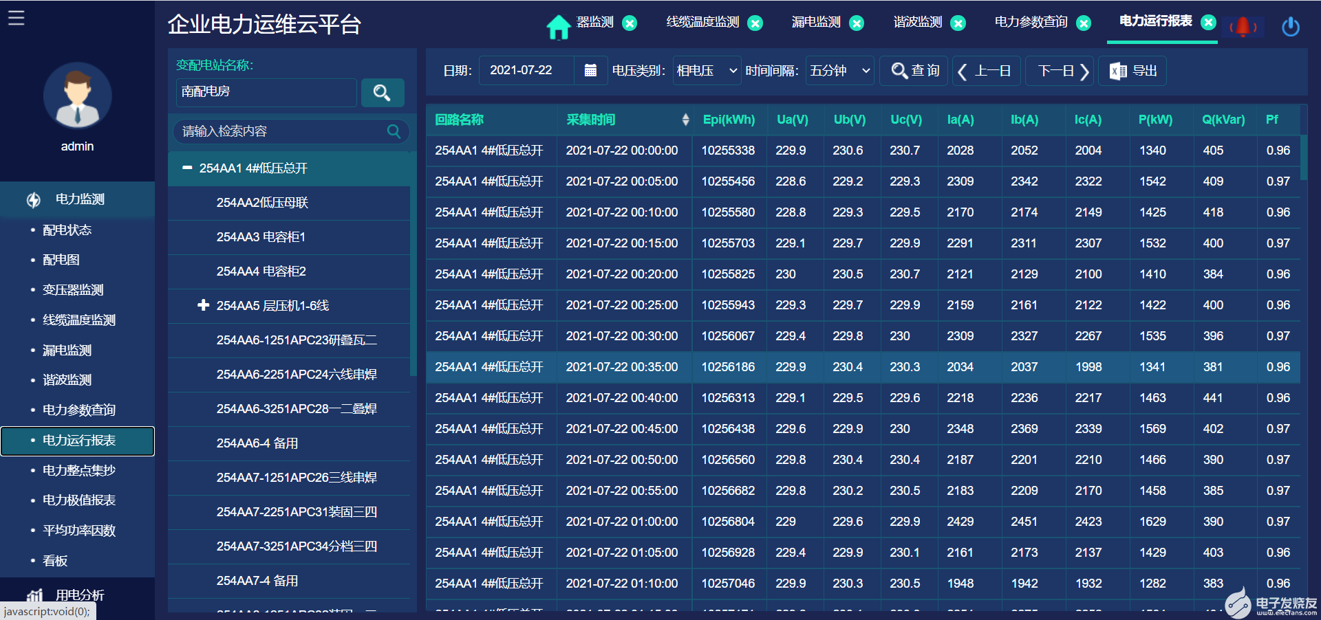 Acrel-3000WEB电能管理系统设计方案