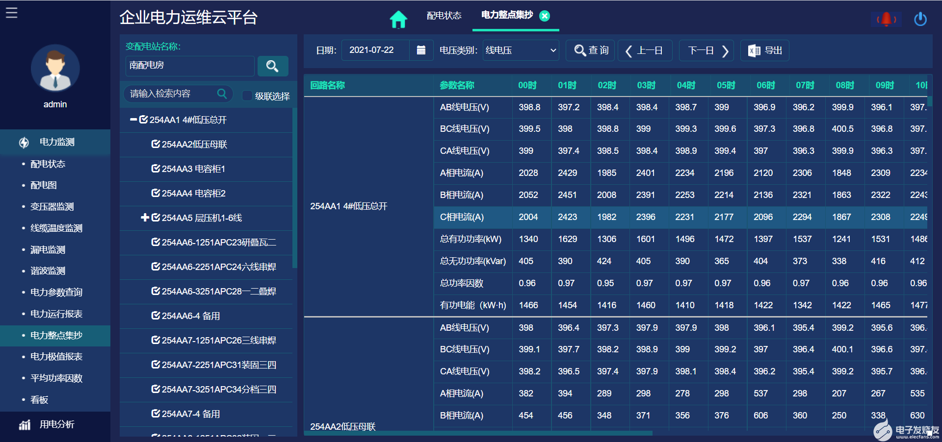 Acrel-3000WEB电能管理系统设计方案