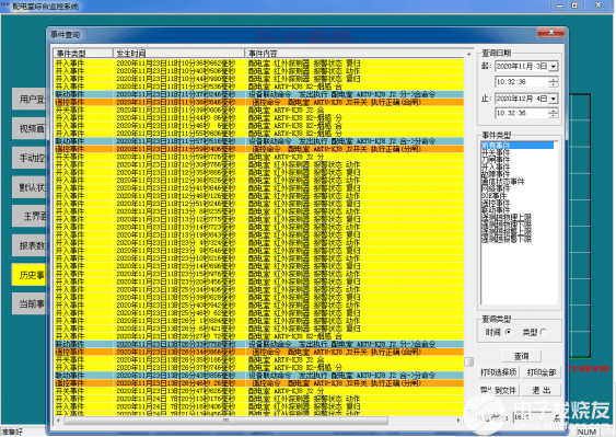 Acrel-2000E配电室综合监控系统解决方案