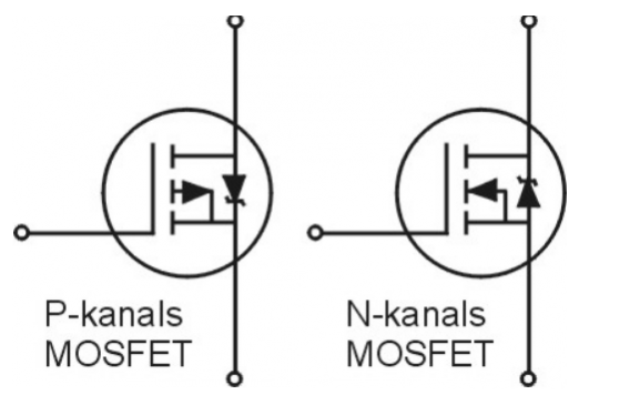 JFET和MOSFET之間的區別是什么