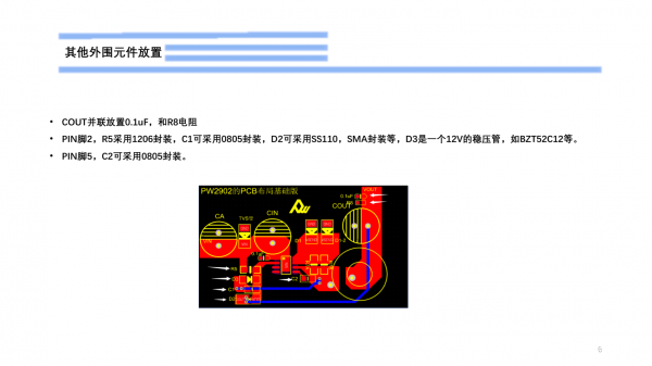 开关电源