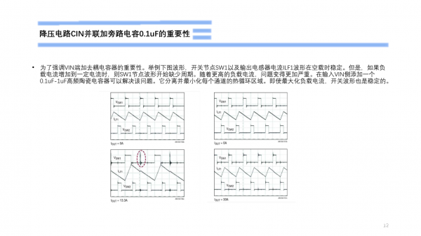 开关电源