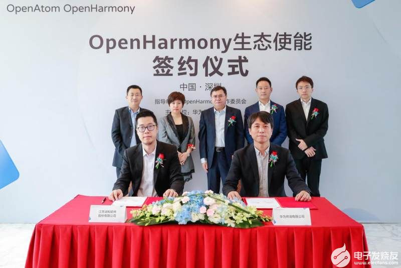 润和软件与华为签署了OpenHarmony生态使能合作协议