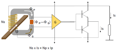 poYBAGJeT4aANOZqAABNHskGxy0150.png