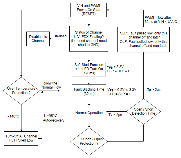 poYBAGJeZGOAcaDxAACw_lK3FC8752.jpg?file=preview.png