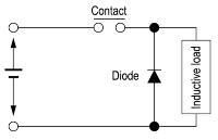 三極管和2003驅動的繼電器線圈反向電動勢保護電路的設計