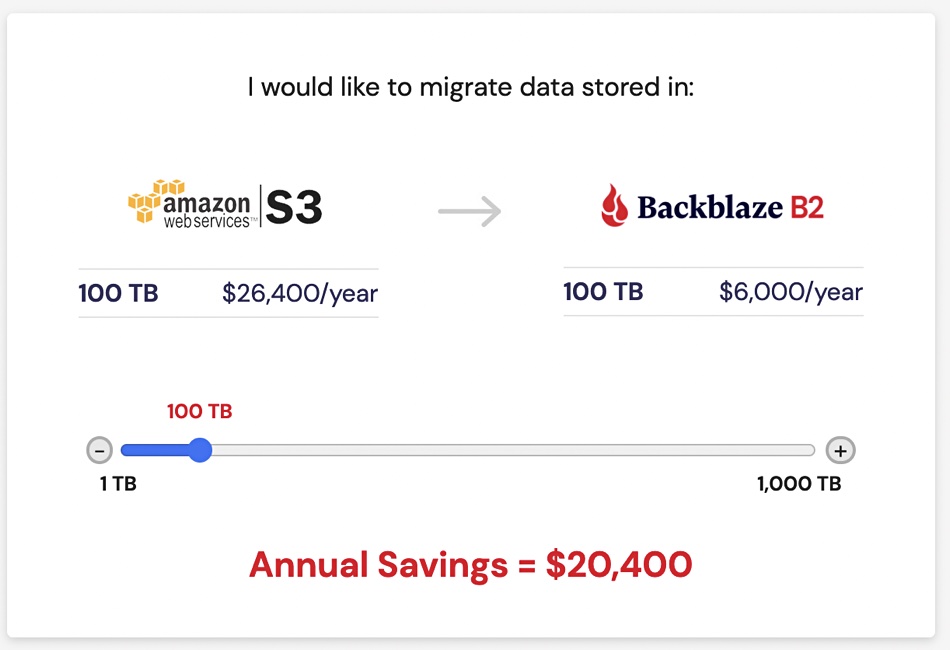 Backblaze推出云存储迁移服务