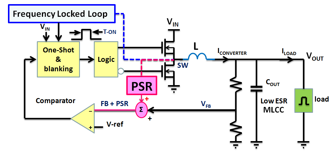 pYYBAGJfxHaAP-1NAADh2-A69cc919.png?file=preview.png