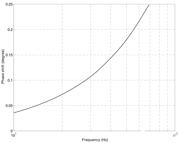 poYBAGJlCHWAFiyvAACigSJ_8Gk017.png?h=270&hash=68575F60E1BF28D9D657703145424BFF085DF2B9&la=en&imgver=2