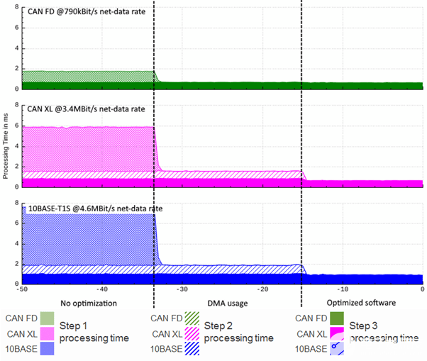 poYBAGJnSO-AHmd0AADWNZAHiTo732.png