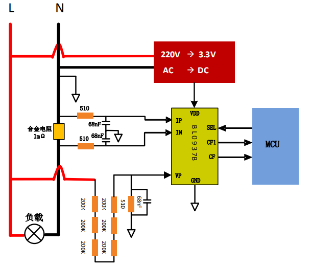 宽量程单相多功能电能计量芯片BL0937B概述、特点及应用