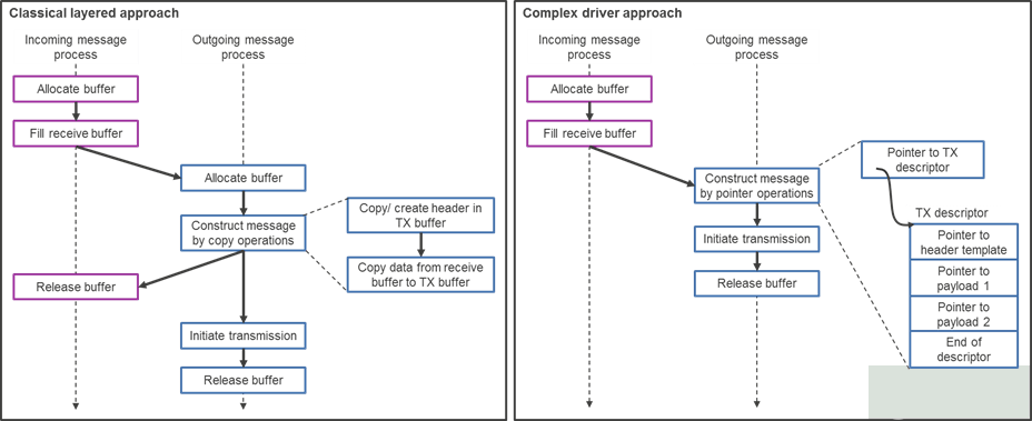 pYYBAGJnSO-AZ2VZAAB8eGhar1s108.png