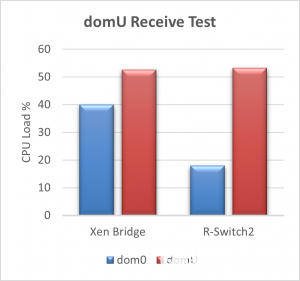 poYBAGJnlo-AWmgJAAChfVj4rUM878.png?itok=X-KsoTtL