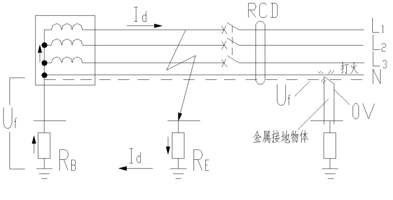 漏电保护