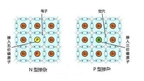 C语言