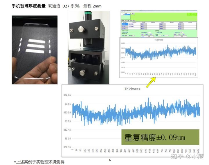 光谱共焦位移传感器在手机玻璃测量中的应用