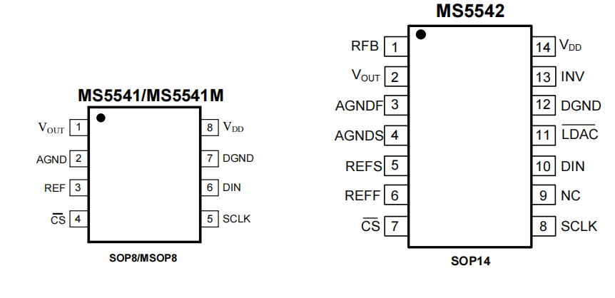MS5541/MS5542数模转换器概述、特点及工作原理
