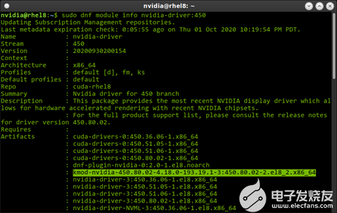 The terminal output of `sudo dnf module info nvidia-driver:450.
