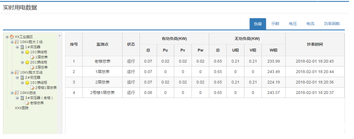 计量仪表